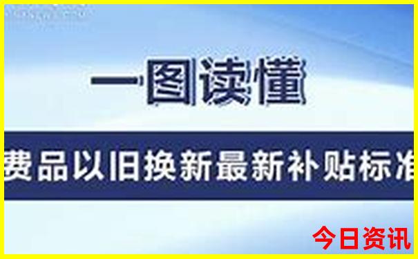 上海二日穷游最佳路线